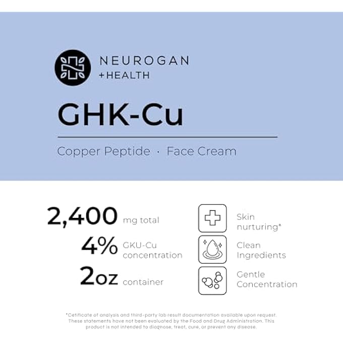 Neurogan GHK-CU COPPER PEPTIDE FACE CREAM | 4% PEPTIDES FOR SKIN FIRMNESS & DEEP HYDRATION | DAILY FACIAL MOISTURIZER WITH 2400 MG GHK-CU, 2OZ - Image 4